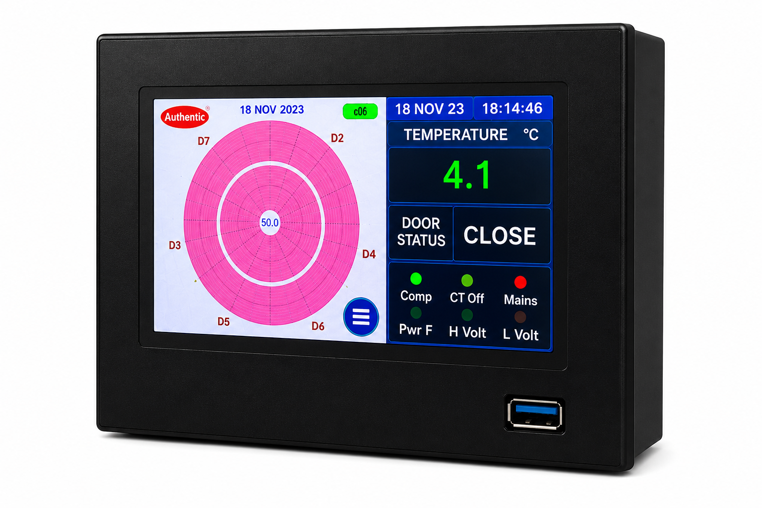 4.3" Touch Screen Controller