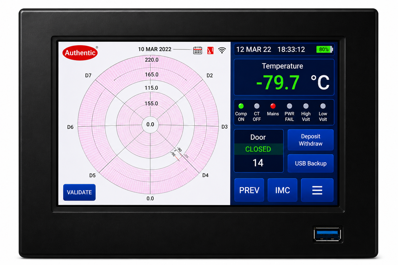 7.1" Touch Screen Controller