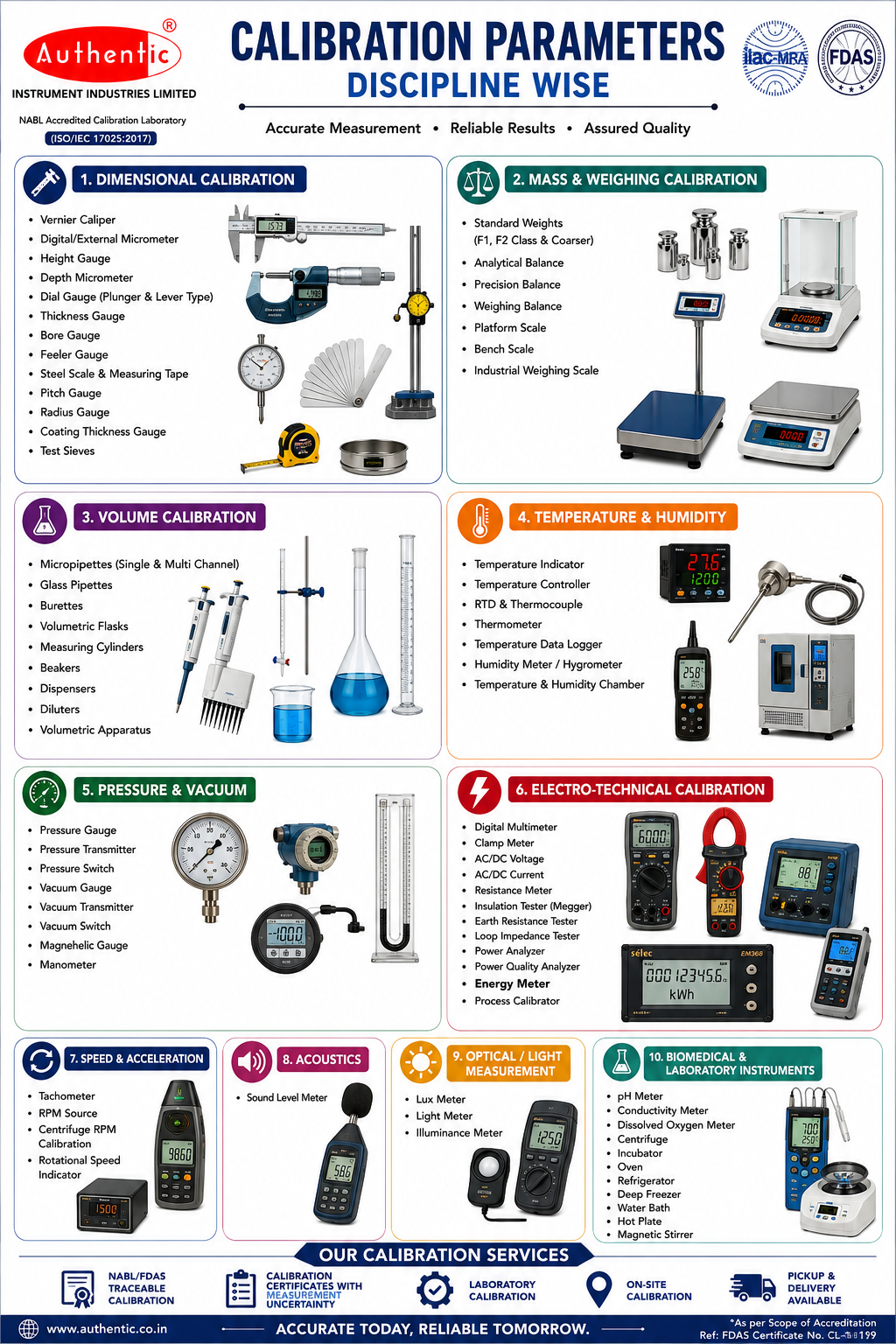 Authentic Calibration Services catalogue — page 2