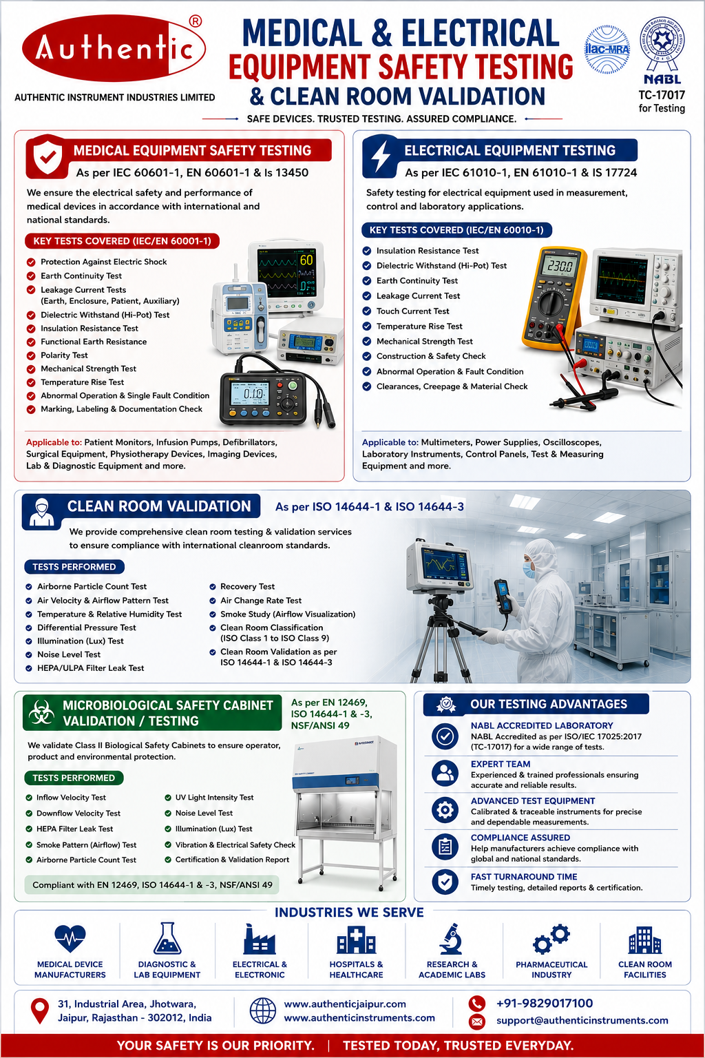 Authentic Testing Services catalogue — page 2