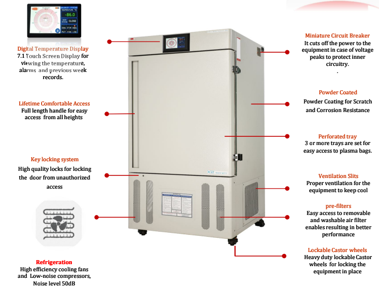 Blood Collection Monitor