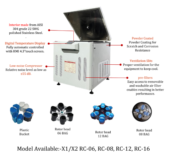 Blood Component Separator Centrifuges