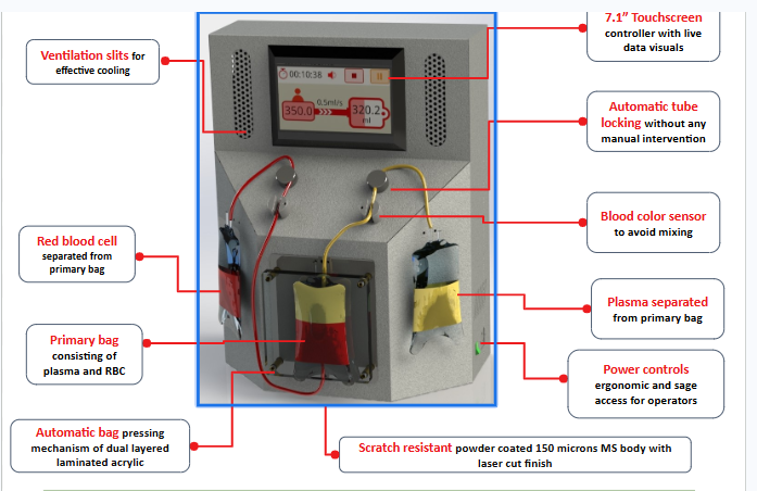 Automatic blood component extractor