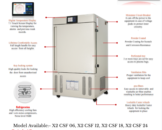 Blood Collection Monitor