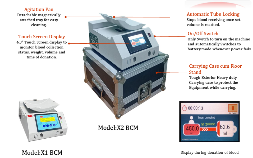Blood Collection Monitor