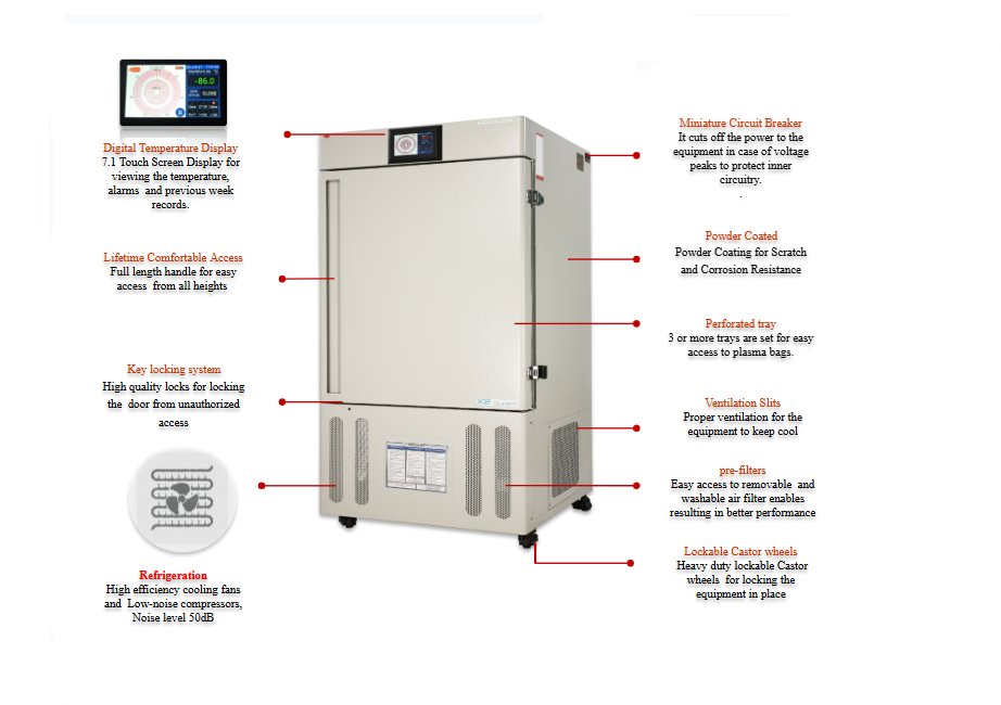 Contact Shock Freezer