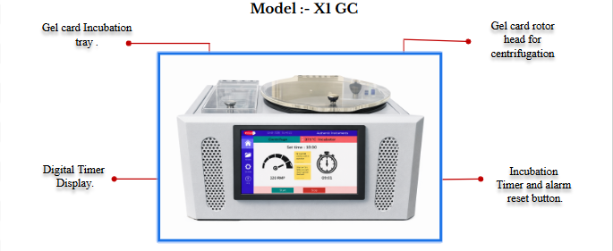 GEL CARD CENTRIFUGE & INCUBATOR