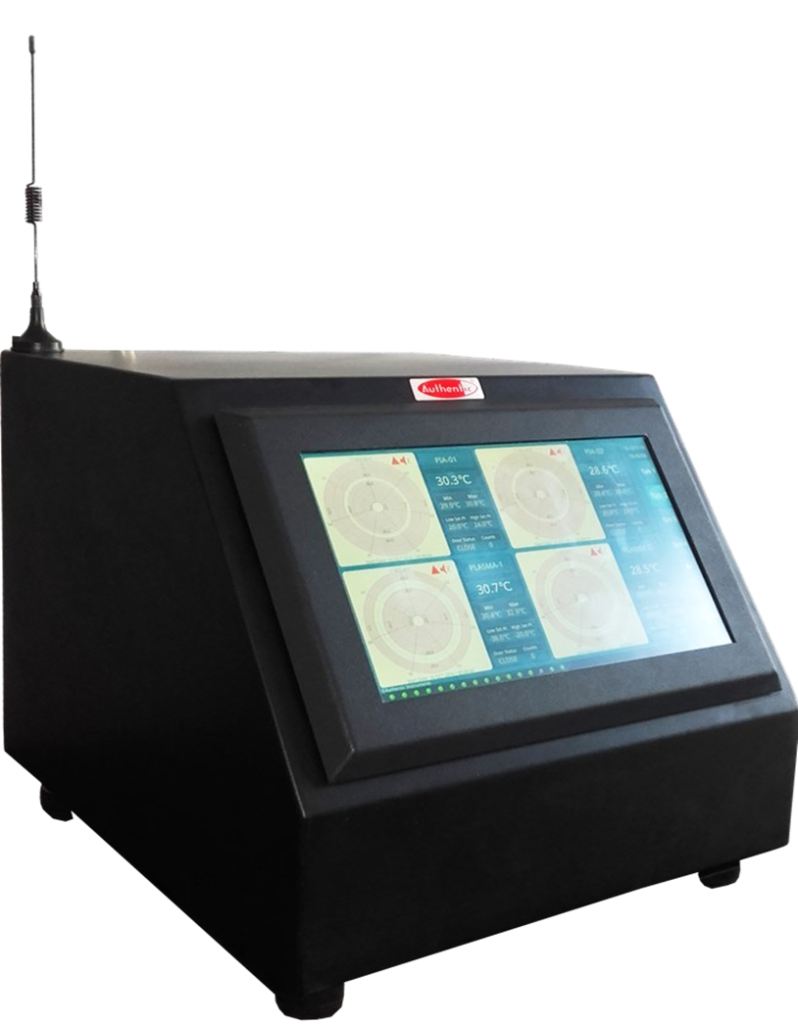 Central Monitoring System